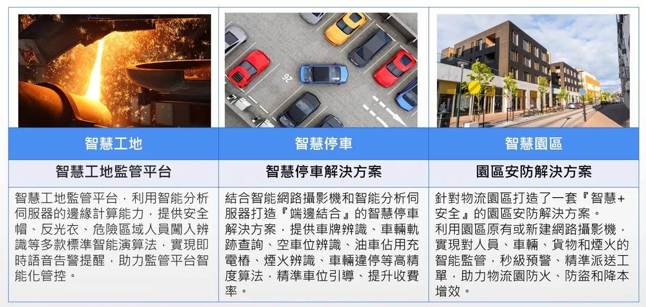 網站封面